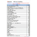【SAKURA 櫻花】12加侖倍容定溫直掛式儲熱電熱水器(EH1251S6)(原廠安裝保固服務)_1