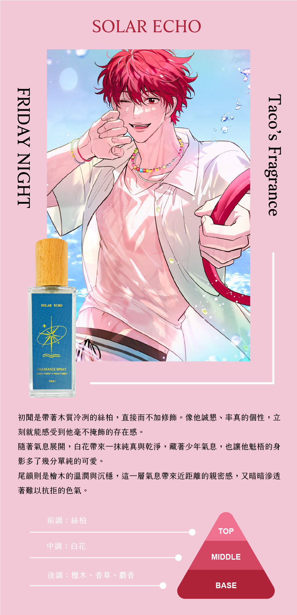 SCENT FOREST 香氛森林 週五失戀聯盟 全新聯名 角色專屬香氛噴霧