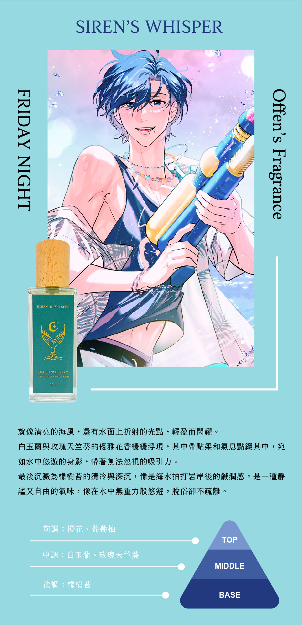 SCENT FOREST 香氛森林 週五失戀聯盟 全新聯名 角色專屬香氛噴霧