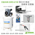 天鵝牌 SWAN DRS210-30 直立式 無油式 空壓機 30公升_3
