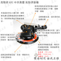 高階款 6吋 5mm偏擺 氣動研磨機 中央集塵_1