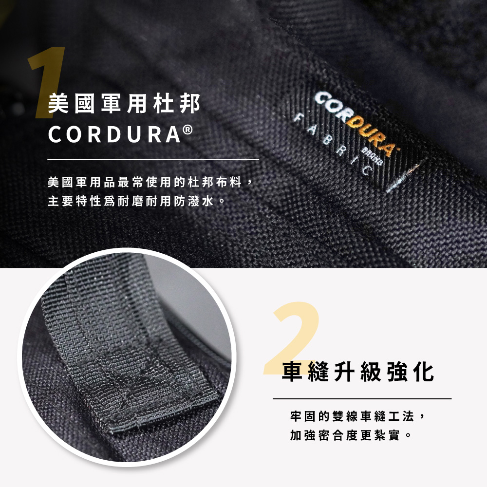 bagrun x 新港奉天宮金虎爺聯名商品，繞境裝備首選包包