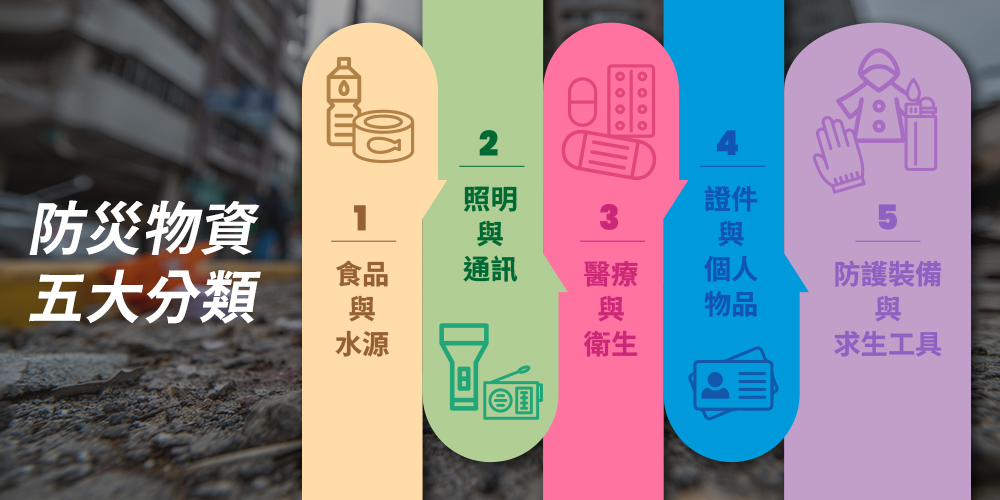 防災物資-五大分類