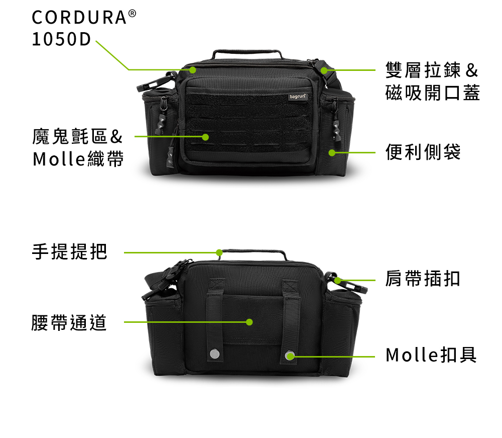 二代MOLLE系統多用途斜背包(腰包)