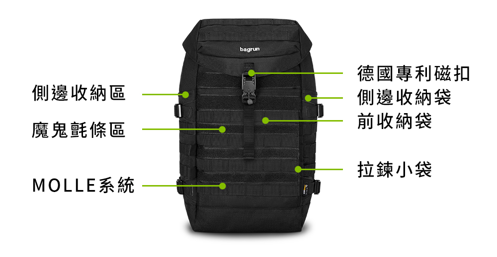 結構剖析-自我主張