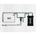魚缸加水換水神器_4
