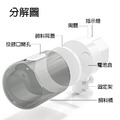 簡易餵食器_3