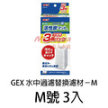 GEX 水中過濾器 MINI / S / M 型_10