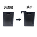 日本-GEX五味 - 二合一換水+過濾器_2