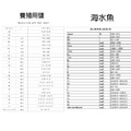 德灃 純淨珊瑚軟體海鹽 6.7kg 高純度配方_7