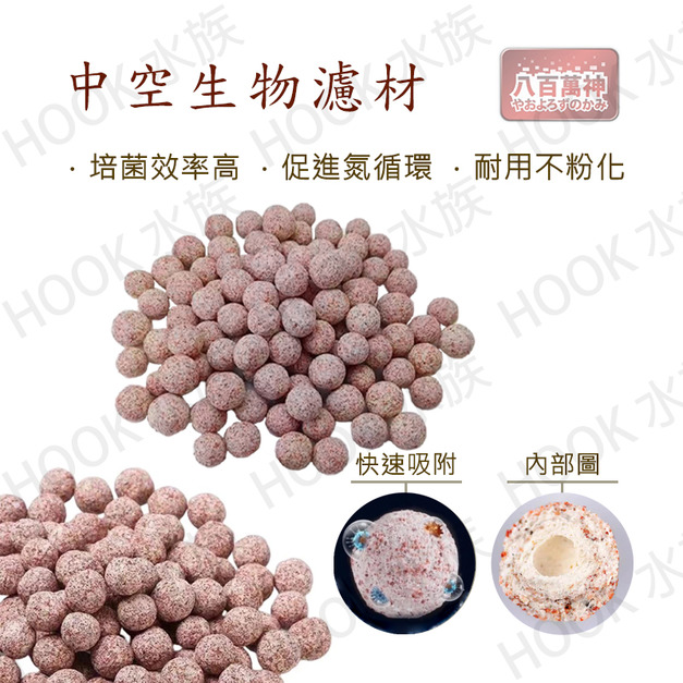 高品質中空球  (1元2顆)