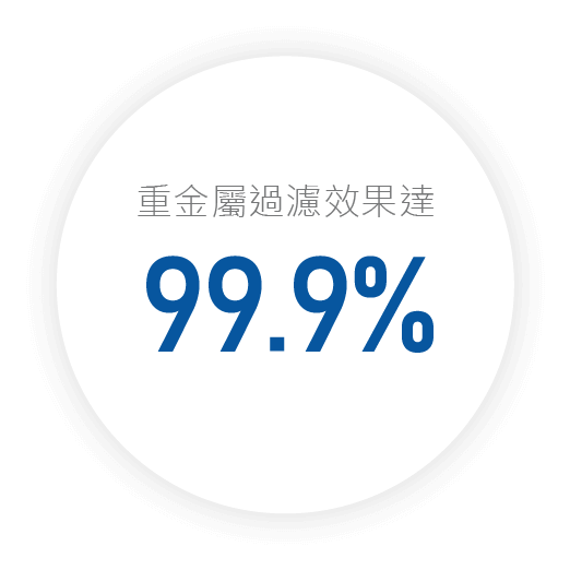 濾芯重金屬過濾效國達99.9%