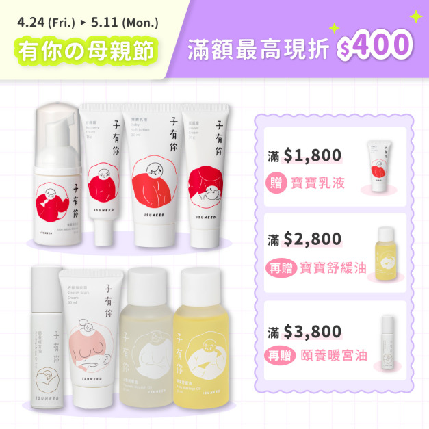 旅行瓶／輕巧瓶／滾珠瓶（Mini Size）