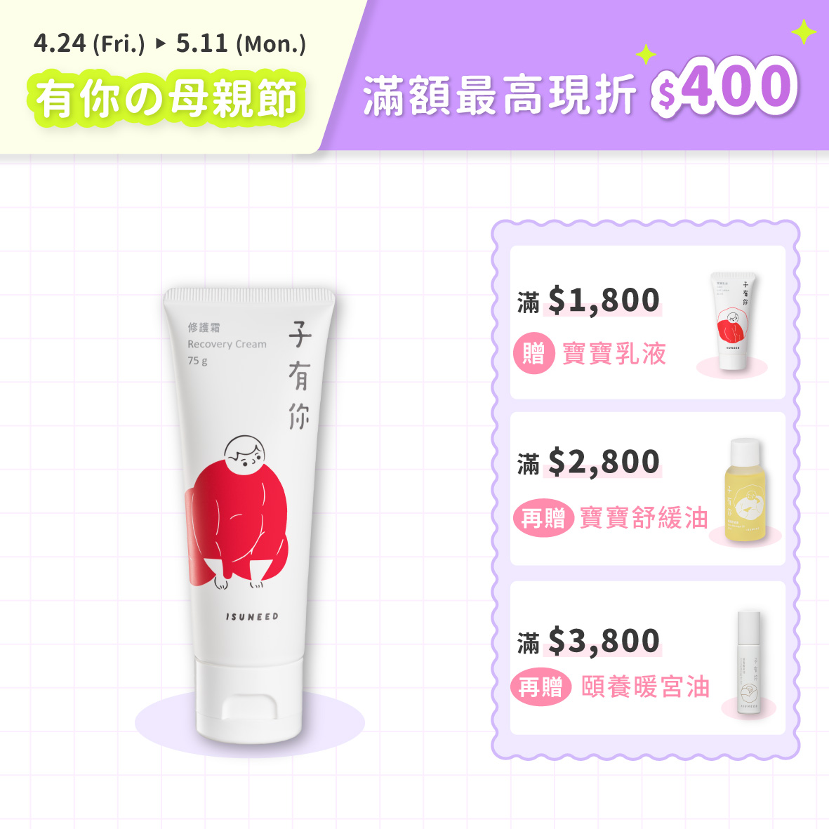 修護霜 40g／75g（Recovery Cream）