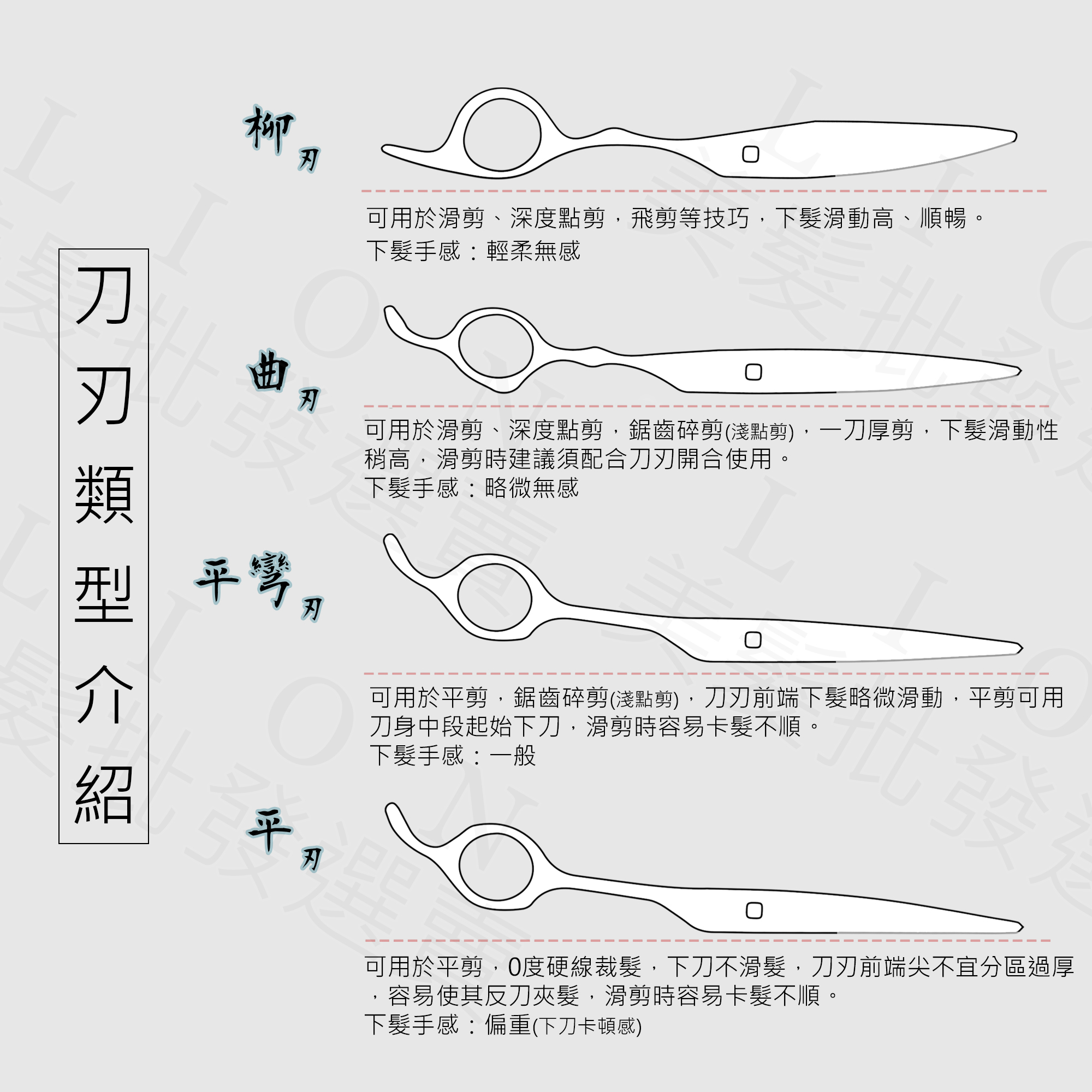 美髮剪刀介紹｜理髮剪刀介紹｜美髮剪刀刀刃介紹