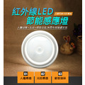【JP嚴選-捷仕特】磁吸LED紅外線人體節能感應燈 超亮5LED燈珠 黃光 小夜燈 衣櫃燈 車廂燈 人體感應