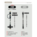 【JP嚴選-捷仕特】急速60W二合一Lightning充電傳輸線 PD快速充電線-150cm_1