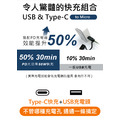 【JP嚴選-捷仕特】急速60W二合一Micro充電傳輸線 PD快速充電線-150cm_2