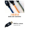 【JP嚴選-捷仕特】急速60W二合一Micro充電傳輸線 PD快速充電線-150cm_4