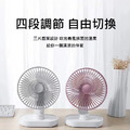 【JP嚴選-捷仕特】USB充電靜音擺頭小桌扇 (2色)_6