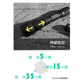 【JP嚴選-捷仕特】超越系列-超強光動力鋰電池手電筒【附高容量鋰電池+單槽充電座】_3