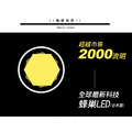 【JP嚴選-捷仕特】超越系列-超強光動力鋰電池手電筒【附高容量鋰電池+單槽充電座】_1
