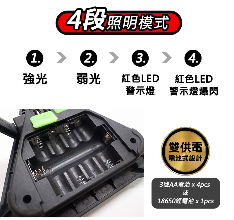 三角形cob Led警示照明燈 電池式 捷仕特科技