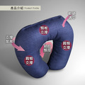 舒適記憶護頸枕_2