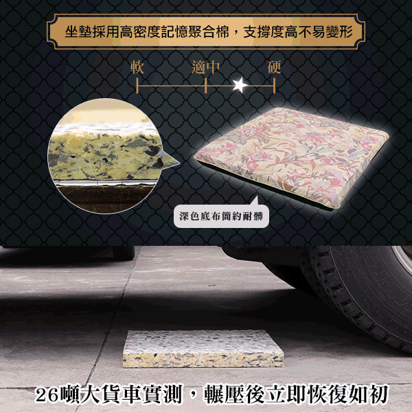 可拆洗-低調奢華沙發實木椅墊_4