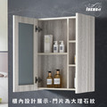 『iBenso 旗艦館』浴室鏡浴櫃 IB-116R_1