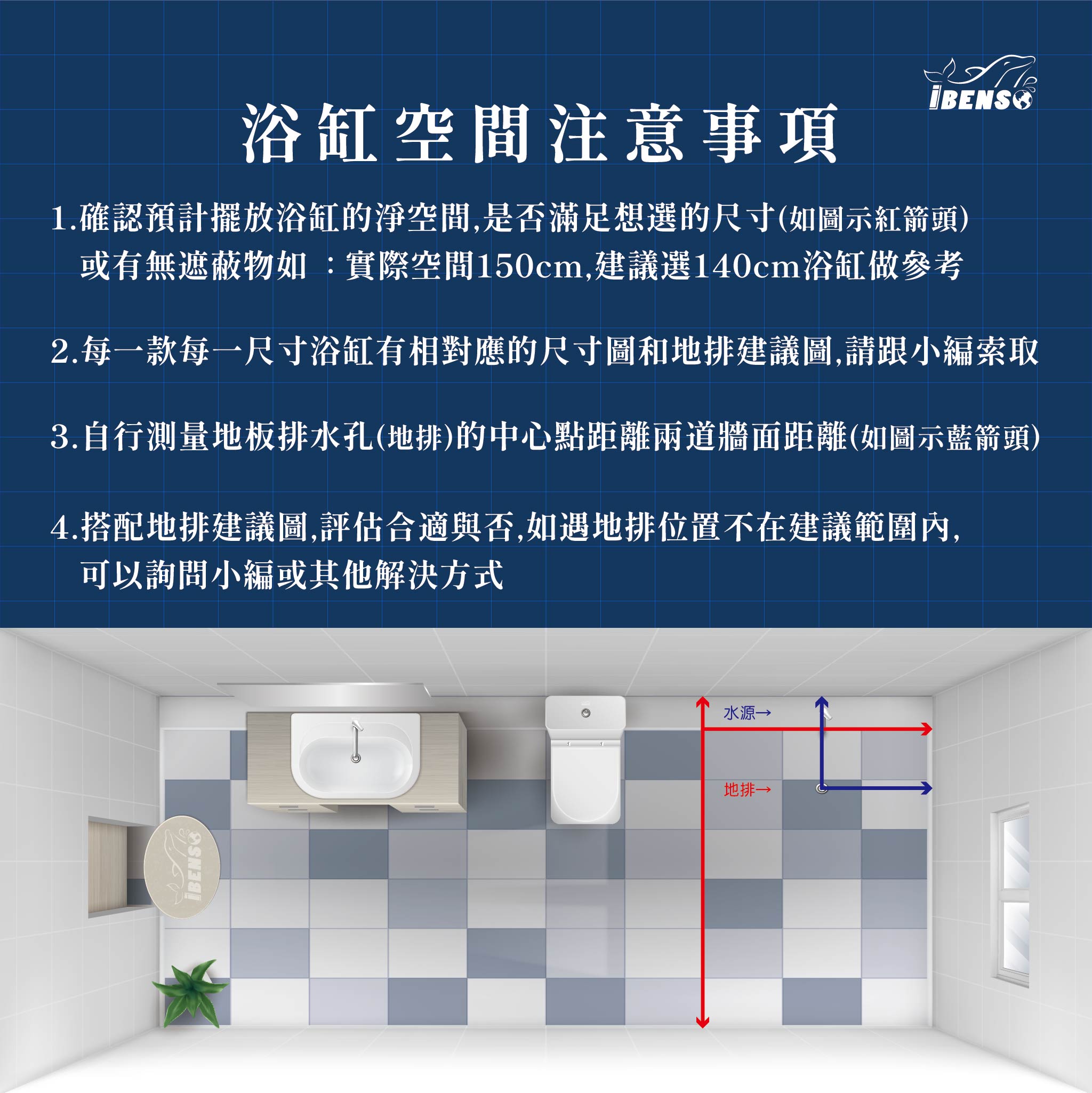 浴室空間≠浴缸尺寸