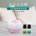 karoli 24H全面防護組(淨化空氣/居家淨化香氛/自我防護)_2