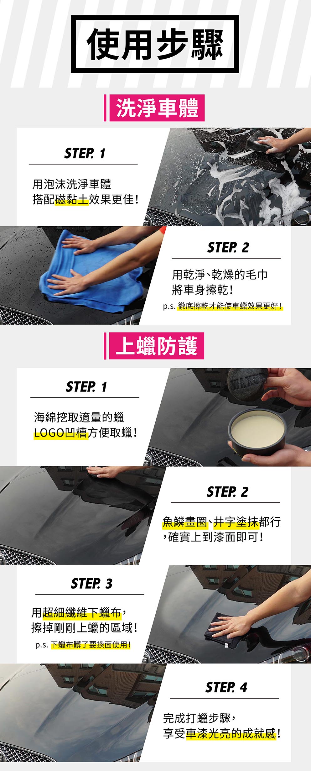 WAXUP經典蠟使用步驟