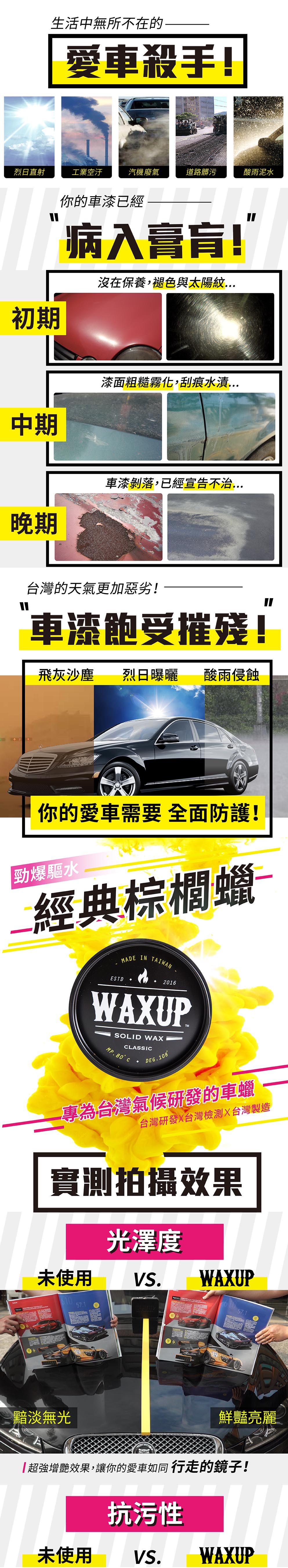 WAXUP經典蠟-愛車殺手傷車漆