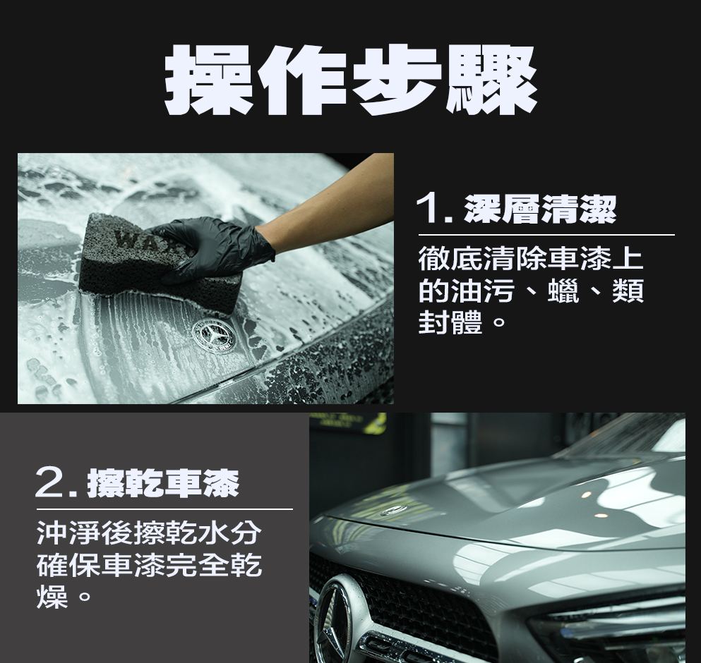 封體DIY步驟－清潔與乾燥重點示範