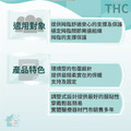 【THC】拇指固定夾板 (拇指保護套)H0015_2