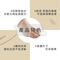 【BORT】博特拇趾保護墊(1個/盒) P8016_3