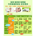 【病毒對抗組】居家環境全面防護 居家滅菌濃縮液 &times; 1＋ 環境滅菌防護液250ml &times; 1＋ 環境滅菌隨身瓶100ml &times; 1_6