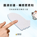 寵物潔牙指套（雙面）L型防脫窄口款-為「抗拒刷牙」毛孩設計_2