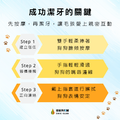 寵物潔牙指套（雙面）L型防脫窄口款-為「抗拒刷牙」毛孩設計_5