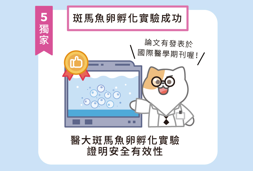 寵物潔牙，寵物口腔，潔牙凝露，實驗，醫大斑馬魚卵孵化實驗，安全有效
