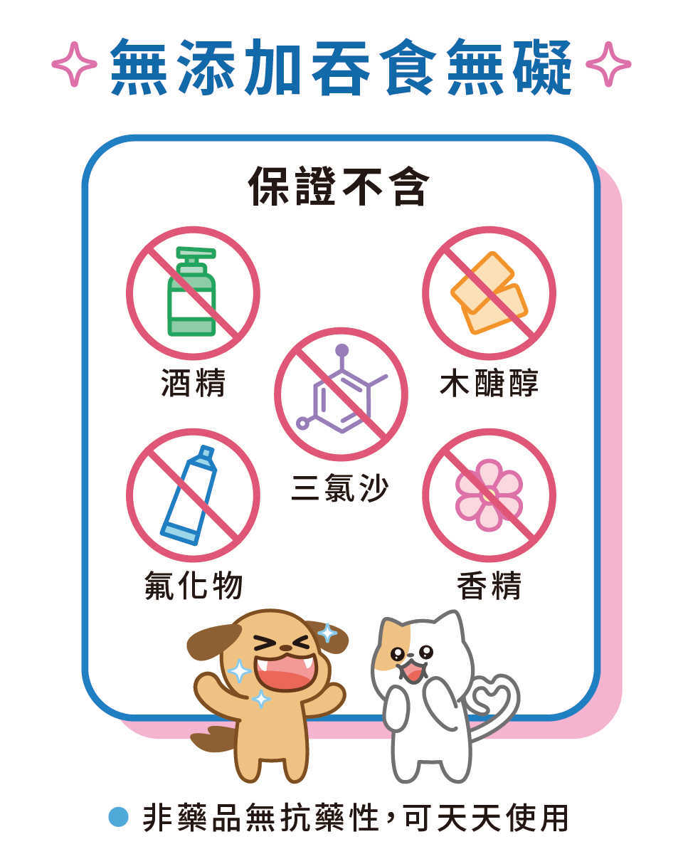 寵物潔牙，寵物口腔，潔牙凝露，無添加吞食無礙，不含酒精，非藥品