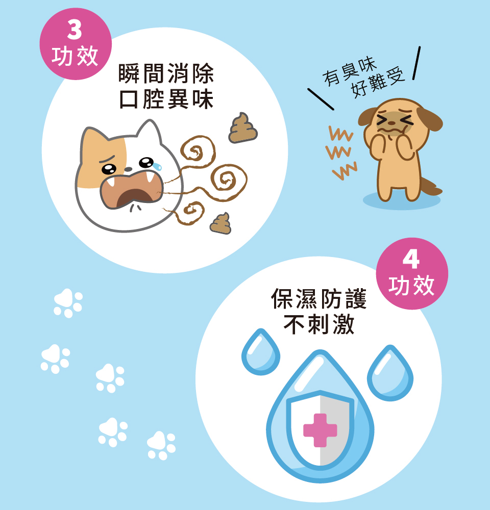 寵物潔牙，寵物口腔，潔牙凝露，瞬間消除口腔異味，保濕防護不刺激