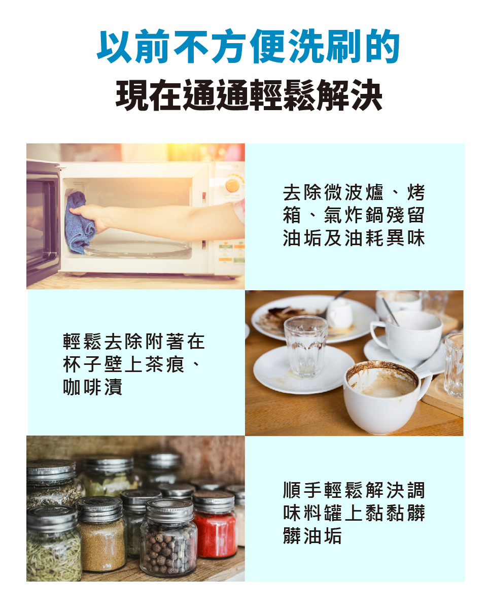 沒有油，電淨水，電解水，除油去味，廚房油污，去污，廚房清潔，以前不方便洗刷的，現在通通輕鬆解決，去除微波爐、烤箱、氣炸鍋殘留油垢及油耗異味，去除附著在杯子壁上茶痕、咖啡漬，解決調味料罐上黏黏髒髒油垢