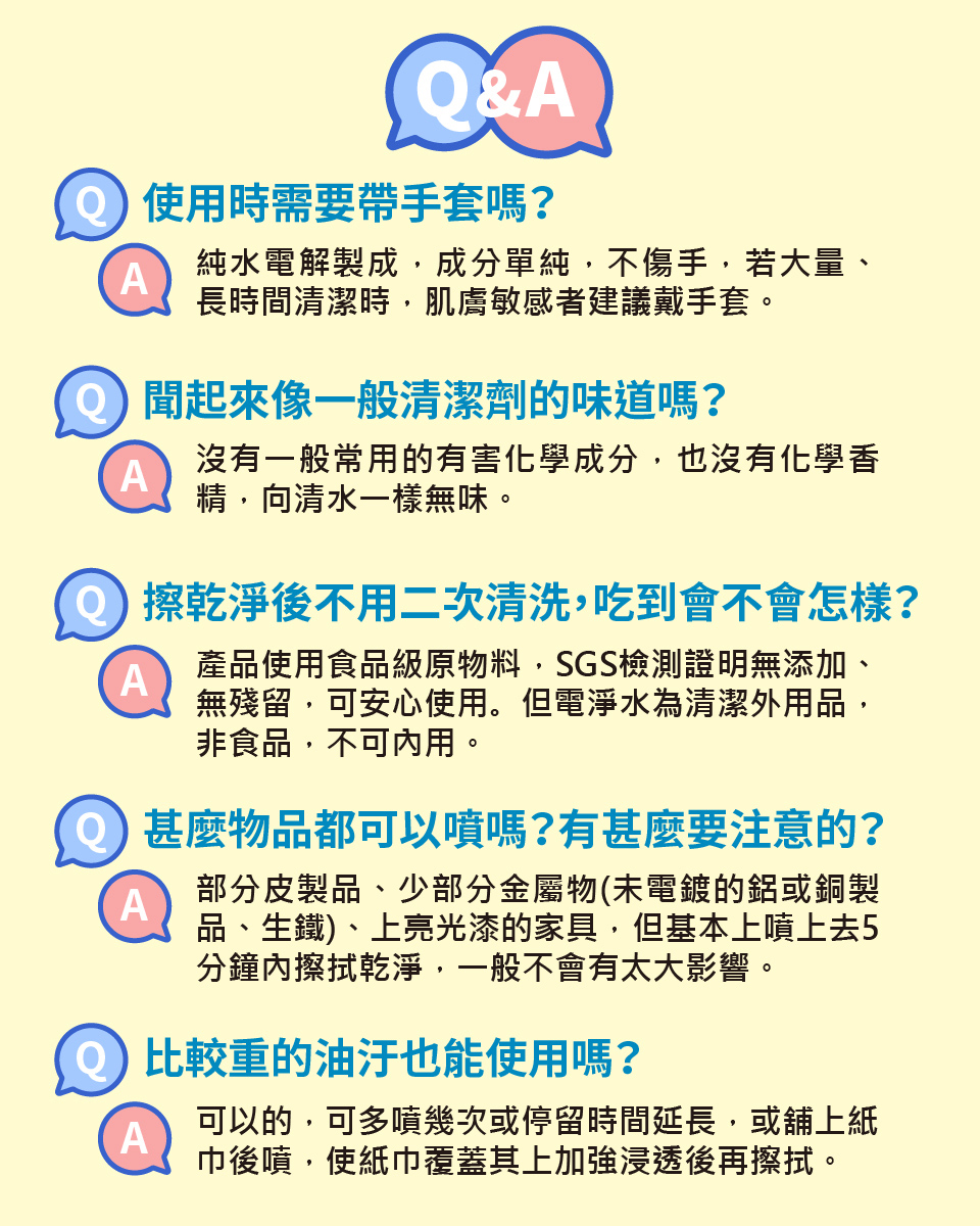 沒有油，電淨水，電解水，除油去味，廚房油污，去污，廚房清潔，Q&A，純水電解製成，成分單純，不傷手，沒有一般常用的有害化學成分，也沒有化學香精，向清水一樣無味，SGS檢測證明無添加、無殘留，可安心使用