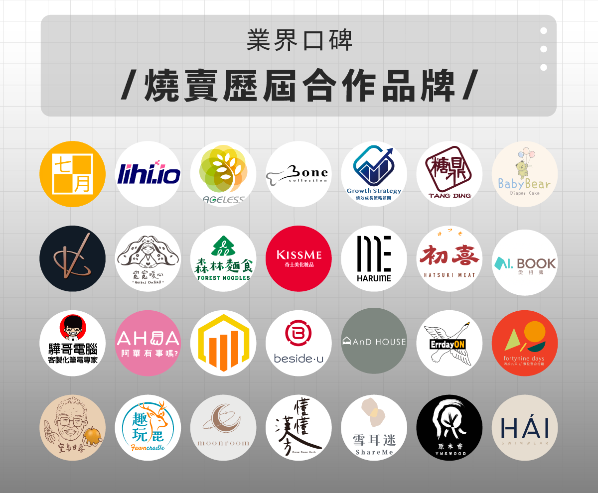 香港中小企案例:Midjourney如何提升品牌視覺與市場競爭力