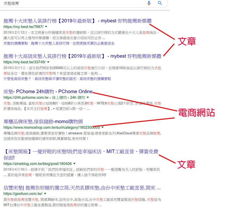 白帽seo Seo 的 關鍵字策略 Ep 2 搜尋結果 與 關鍵字 類型