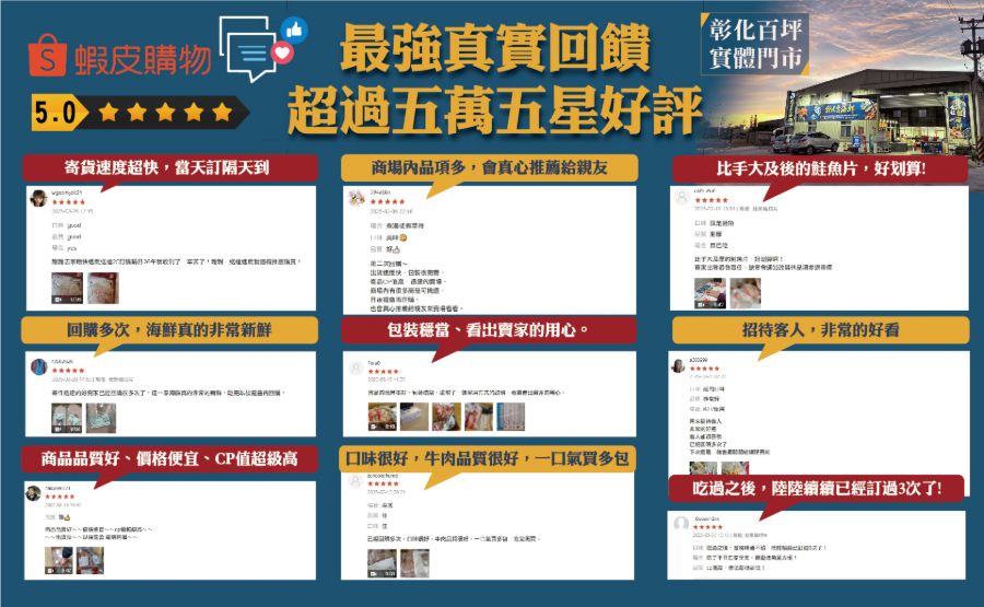 蝦皮購物 5.0 顆星・超過五萬則五星好評・彰化百坪實體門市
