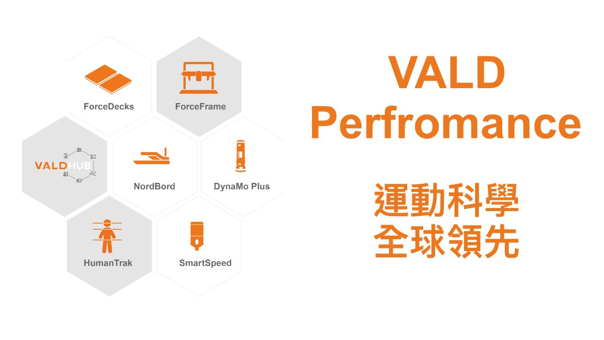 【最新運科設備採購】VALD 測力板系統：ForceDecks 雙板價格、數據分析與售後服務