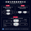 二代 【調速款】排風扇 排風機 抽風機 循環風扇 【遙控高低速排風扇】 NCC檢驗合格遙控器 斜流增壓管道風機 110V電線190公分_5